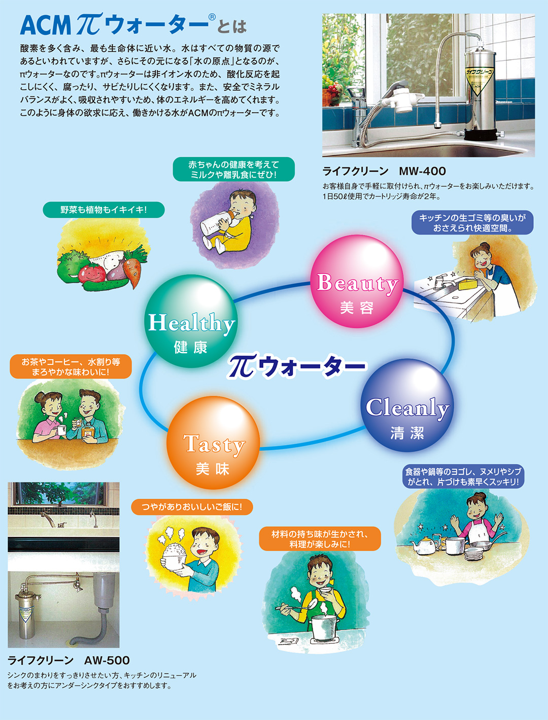 ACM πウォーター｜ファインバブル事業部｜札幌市・北海道の電気設備